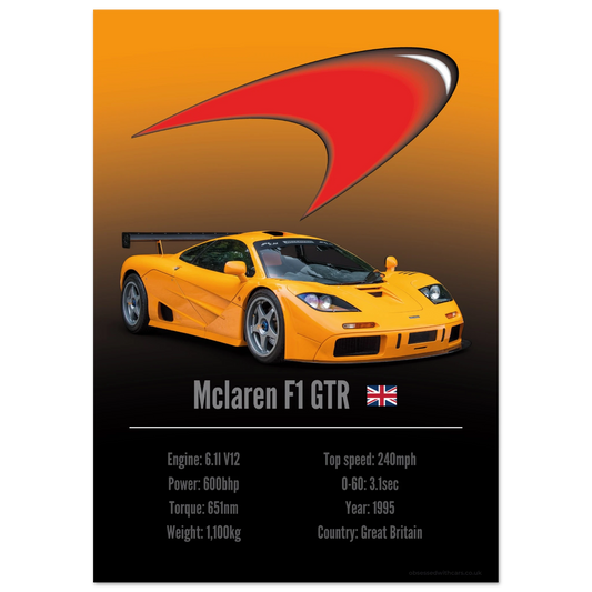 Mclaren F1 GTR Poster - Accent Collection