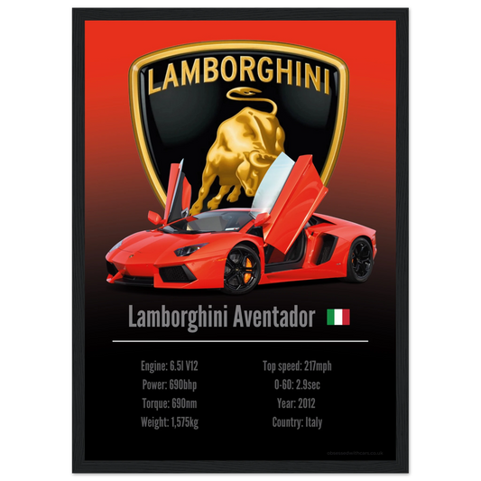 Lamborghini Aventador Poster - Accent Collection