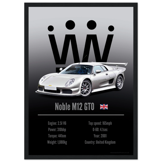 Noble M12 GTO Poster - Accent Collection