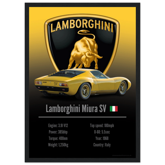 Lamborghini Miura SV Poster - Accent Collection