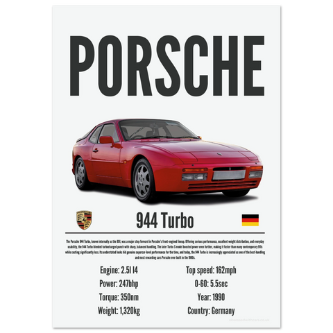 186 Porsche 944 Turbo Poster - Precision Collection