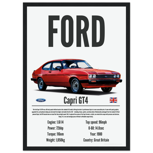 Ford Capri GT4 Poster - Precision Collection