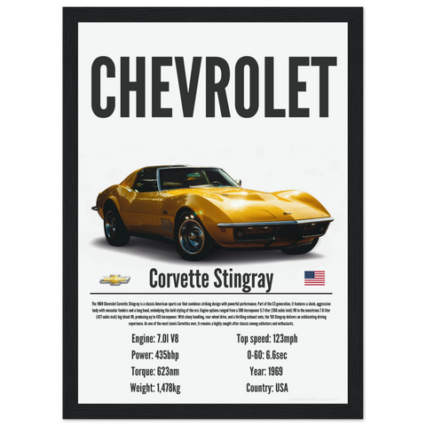 130 Corvette Stingray Poster - Precision Collection
