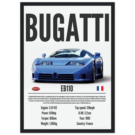Bugatti EB110 Poster - Precision Collection
