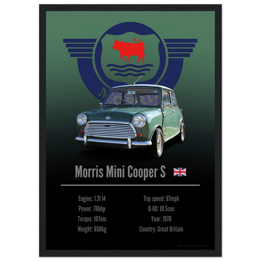 Morris Mini Cooper S Poster - Accent Collection