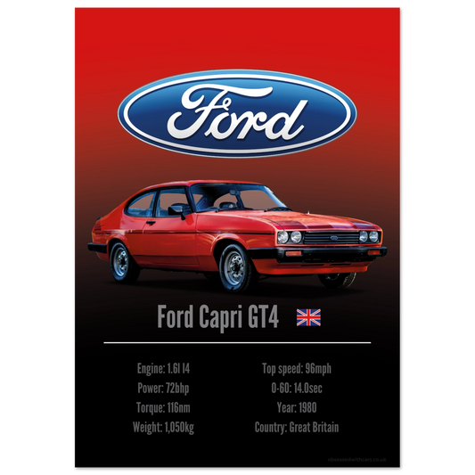 Ford Capri GT4 Poster - Accent Collection