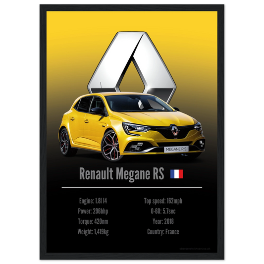 Renault Megane RS Poster - Accent Collection