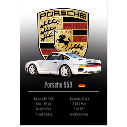 Porsche 959 Poster - Accent Collection
