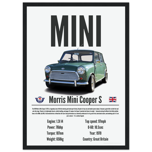 Morris Mini Cooper S Poster - Precision Collection