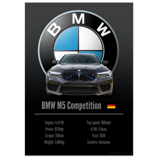 BMW M5 Comp Poster - Accent Collection