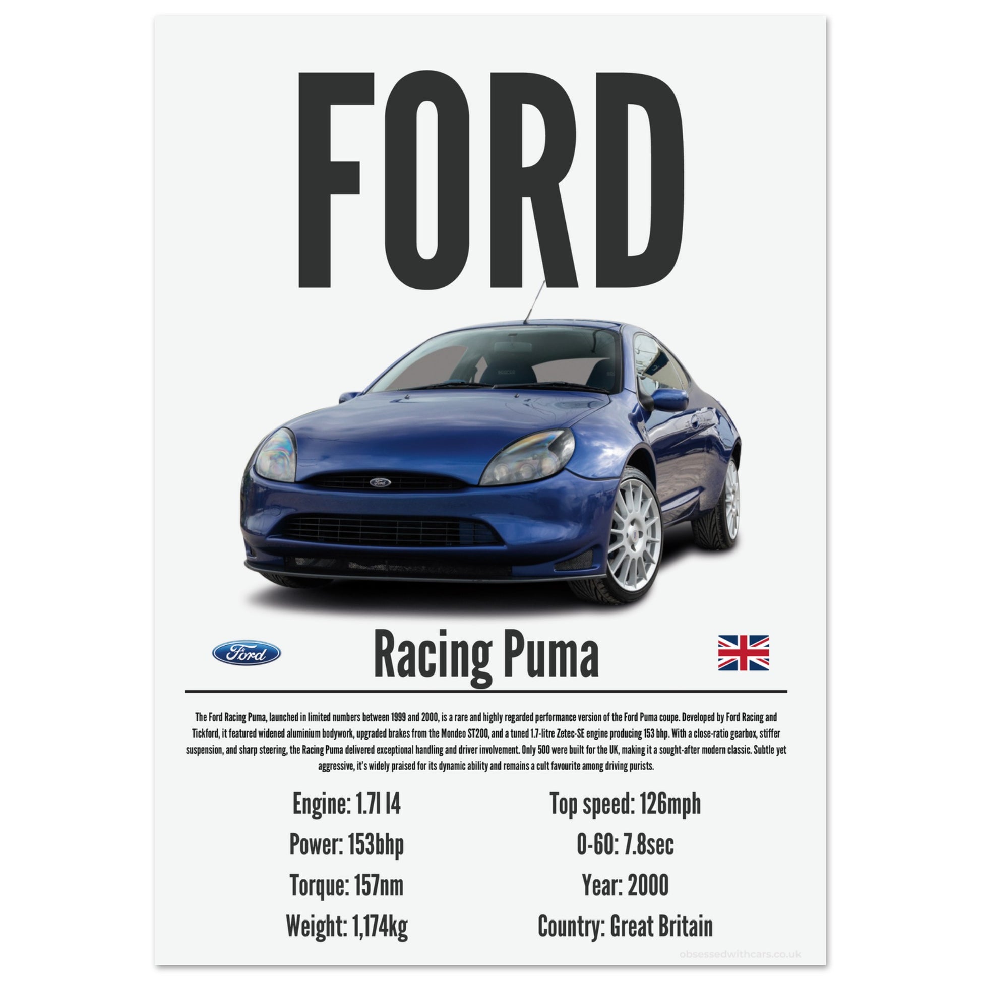 Ford Racing Puma Poster - Precision Collection