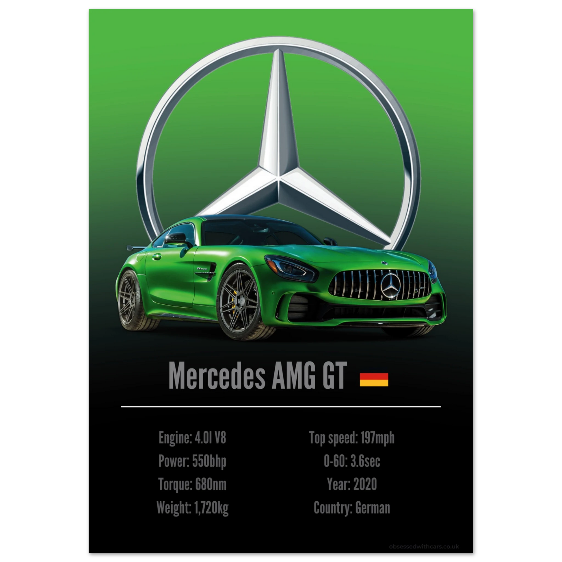 Mercedes AMG GT Poster - Accent Collection