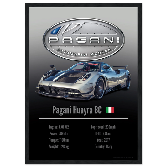 Pagani Huayra BC Poster - Accent Collection