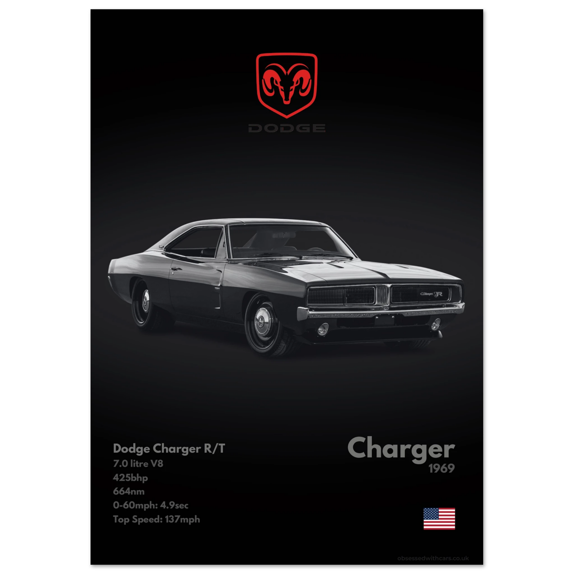 Dodge Charger Poster - Monochrome Collection