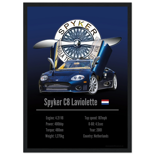 Spyker C8 Laviolette Poster - Accent Collection