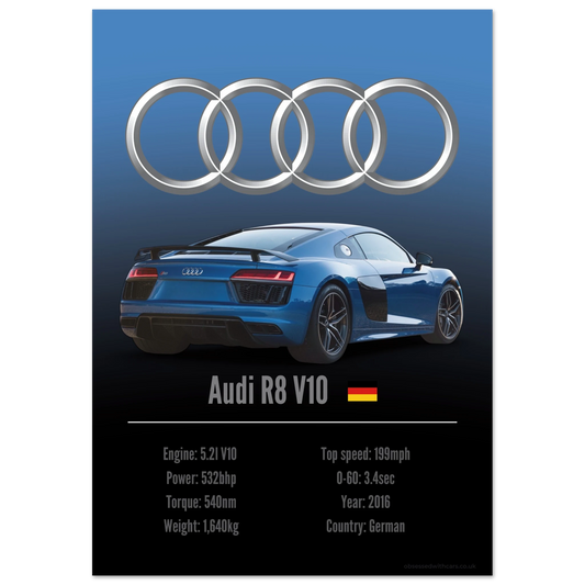 Audi R8 V10 Poster - Accent Collection