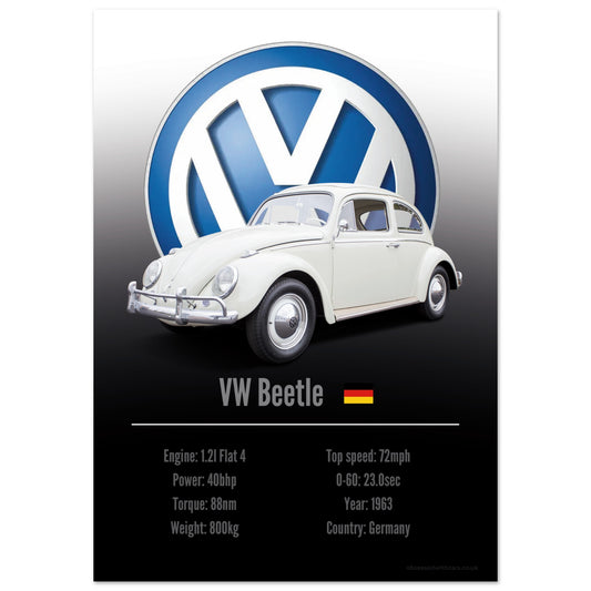Volkswagen Beetle Poster - Accent Collection