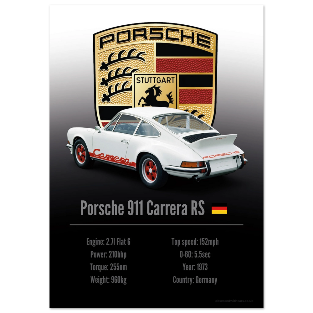 210 Porsche 911 Carrera  Poster - Accent Collection