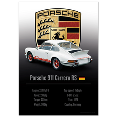 210 Porsche 911 Carrera  Poster - Accent Collection