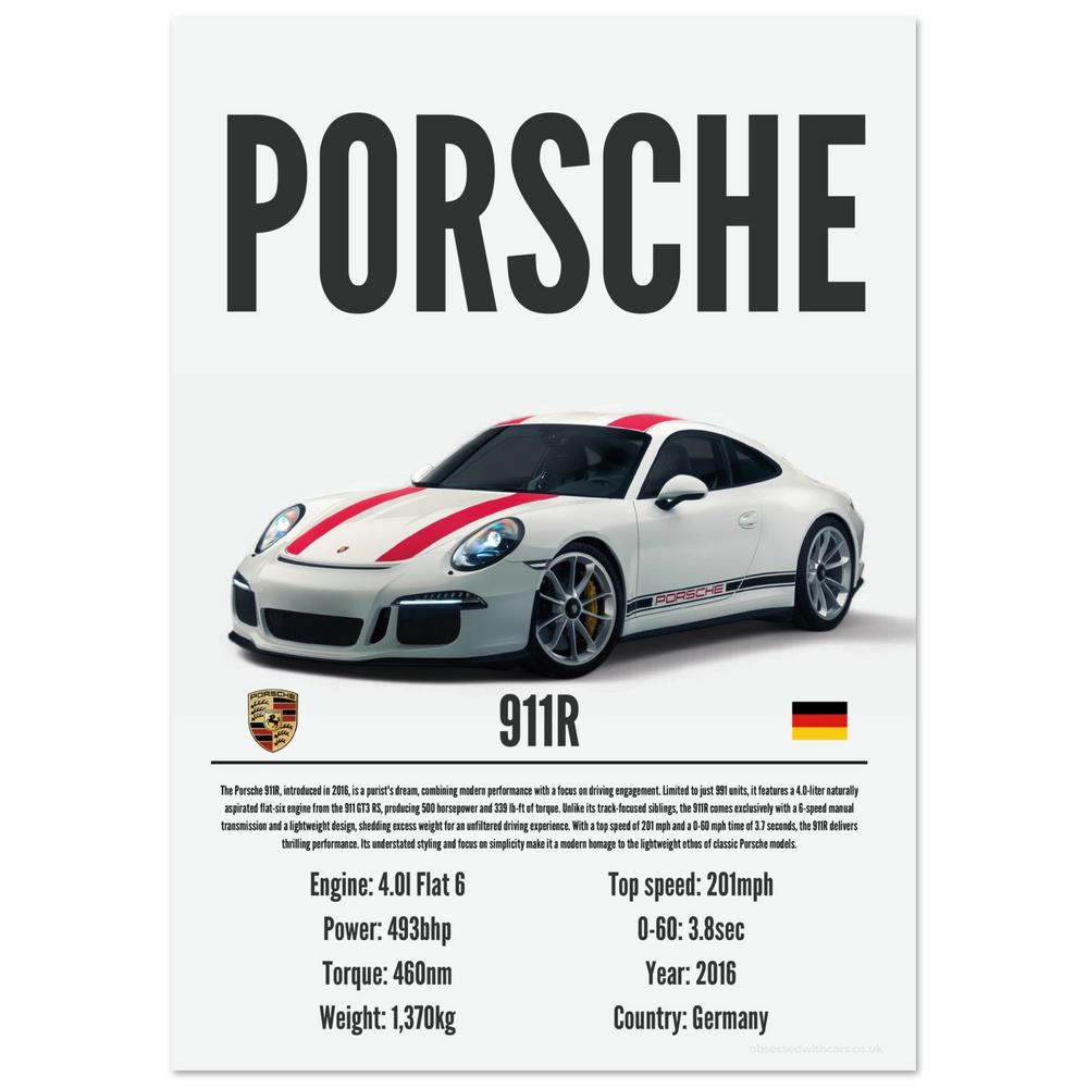 110 Porsche 911R Poster - Precision Collection