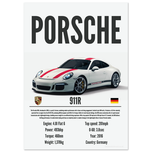 Porsche 911R Poster - Precision Collection