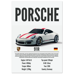 110 Porsche 911R Poster - Precision Collection
