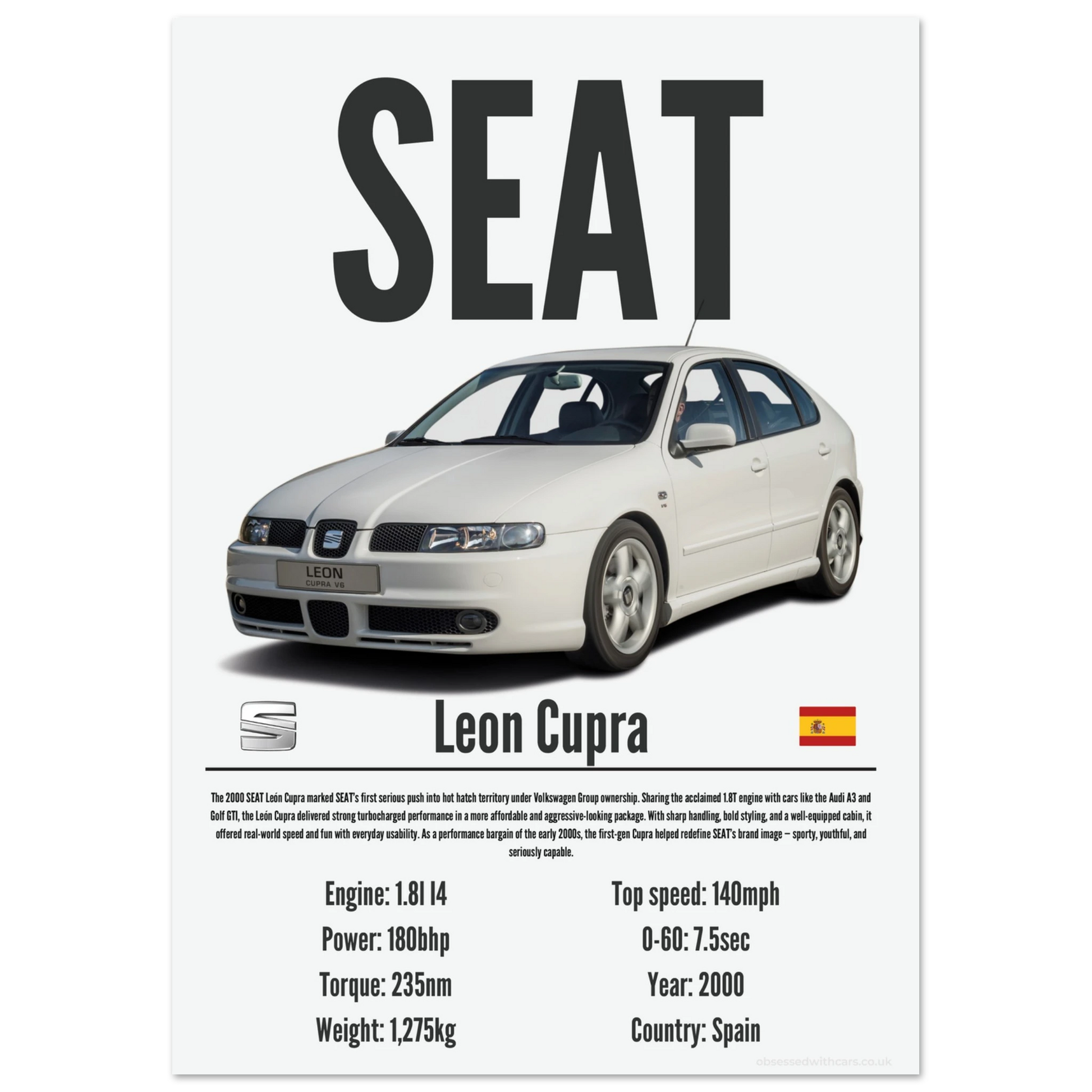 Seat Leon Cupra Poster - Precision Collection