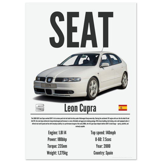 Seat Leon Cupra Poster - Precision Collection