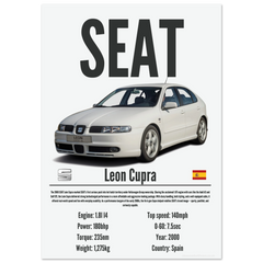 096 Seat Leon Cupra Poster - Precision Collection