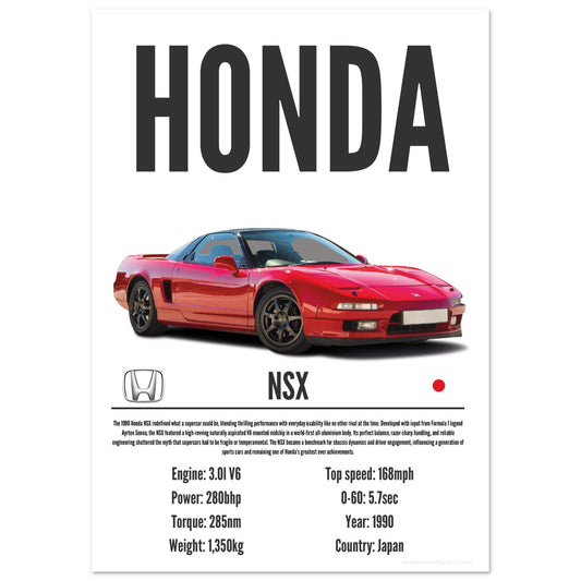 Honda NSX Poster - Precision Collection
