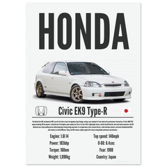 141 Honda Civic EK9 Type R Poster - Precision Collection
