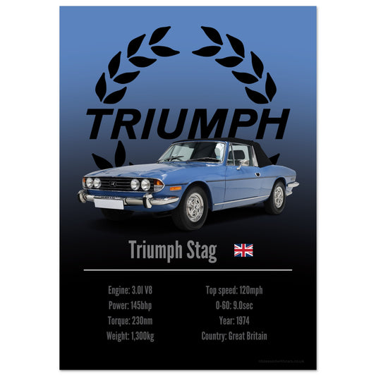 Triumph Stag Poster - Accent Collection