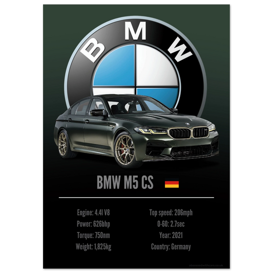 BMW M5 CS Poster - Accent Collection