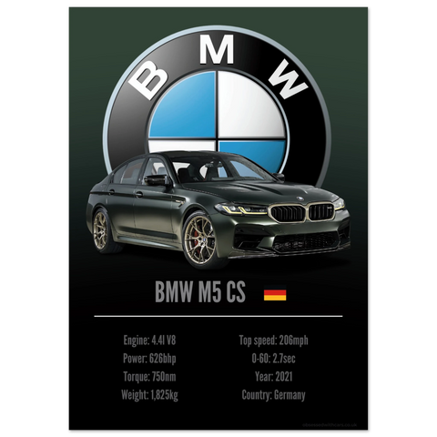 049 BMW M5 CS Poster - Accent Collection