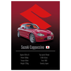 332 Suzuki Cappuccino Poster - Accent Collection