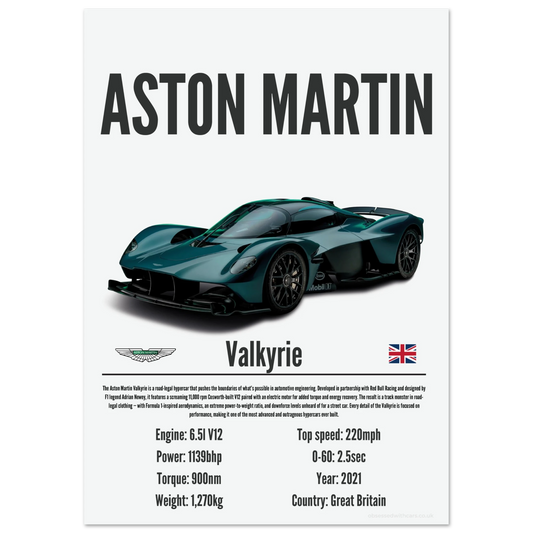 Aston Martin Valkyrie Poster - Precision Collection