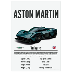 456 Aston Martin Valkyrie Poster - Precision Collection