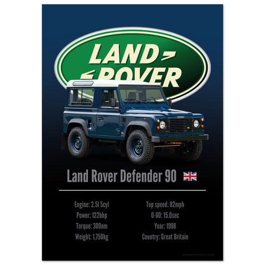 Land Rover Defender 90 Poster - Accent Collection