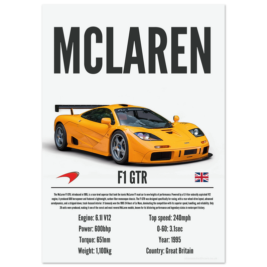 Mclaren F1 GTR Poster - Precision Collection