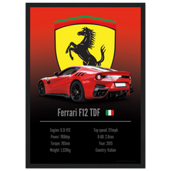040 Ferrari F12 TDF Poster - Accent Collection