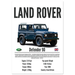 386 Land Rover Defender 90 Poster - Precision Collection