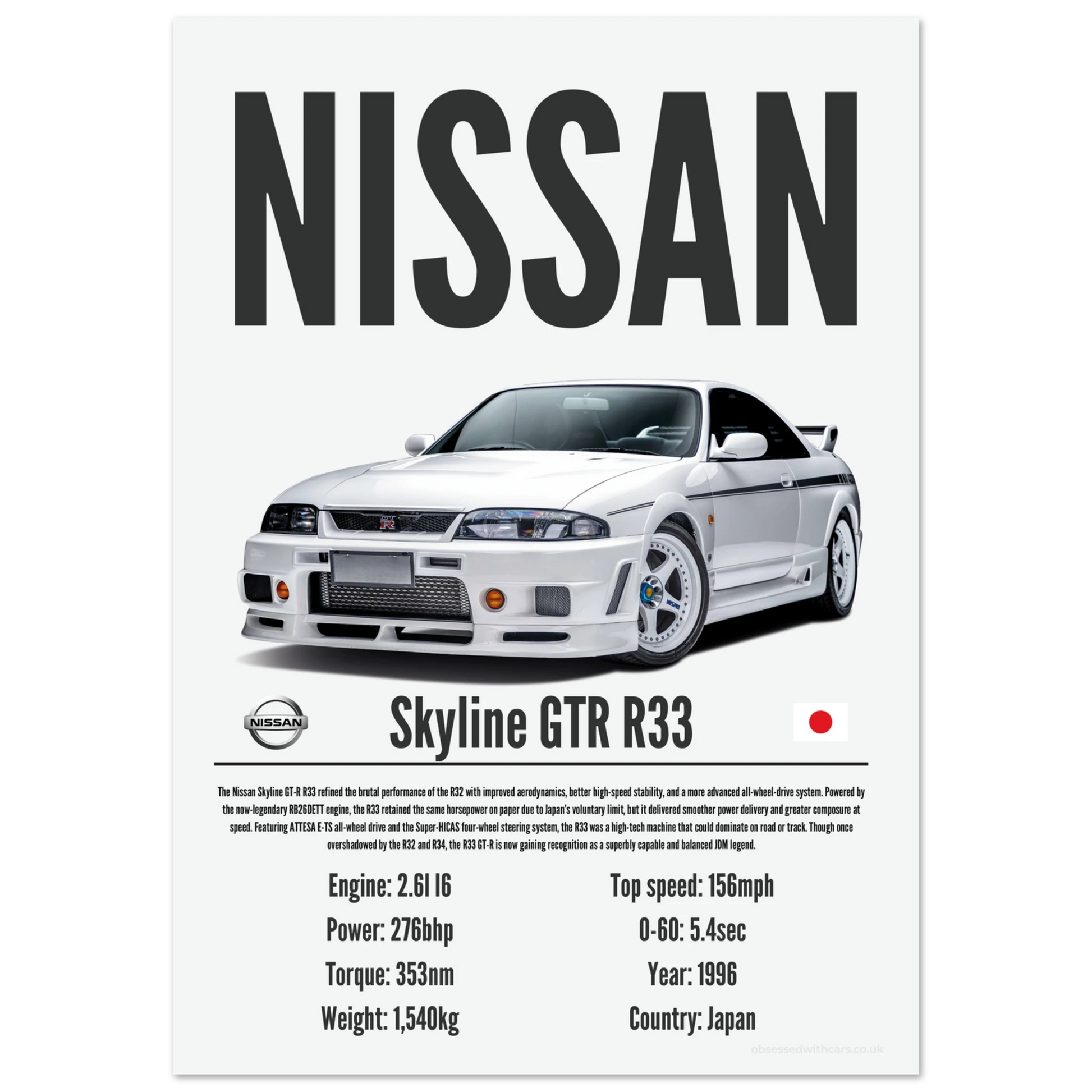 Nissan Skyline GTR R33 Poster - Precision Collection