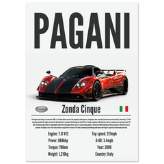 100 Pagani Zonda Poster - Precision Collection