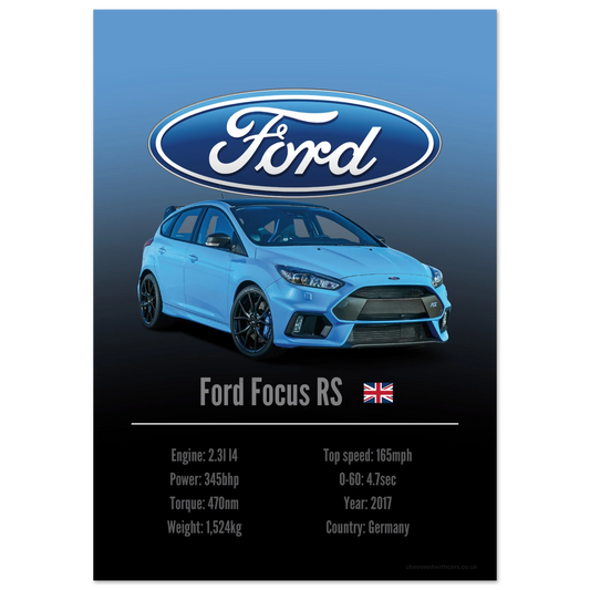 Ford Focus RS Poster - Accent Collection