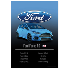 442 Ford Focus RS Poster - Accent Collection