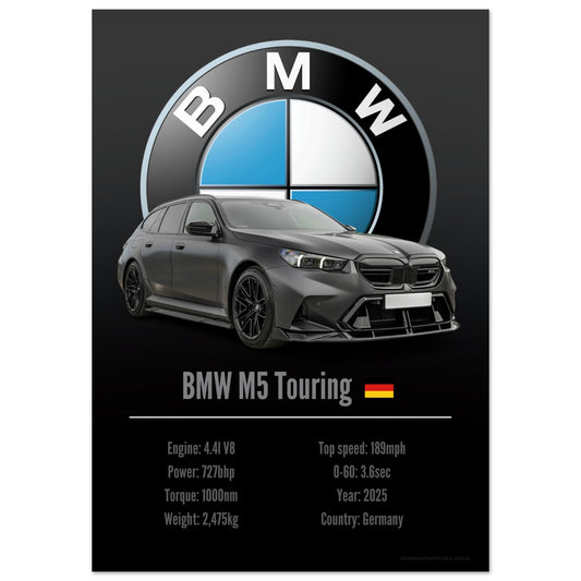 BMW M5 Touring Poster - Accent Collection