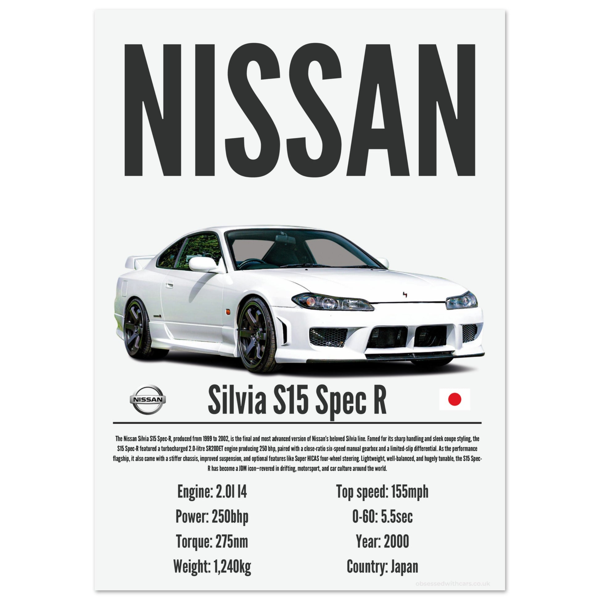 Nissan Silvia S15 Poster - Precision Collection