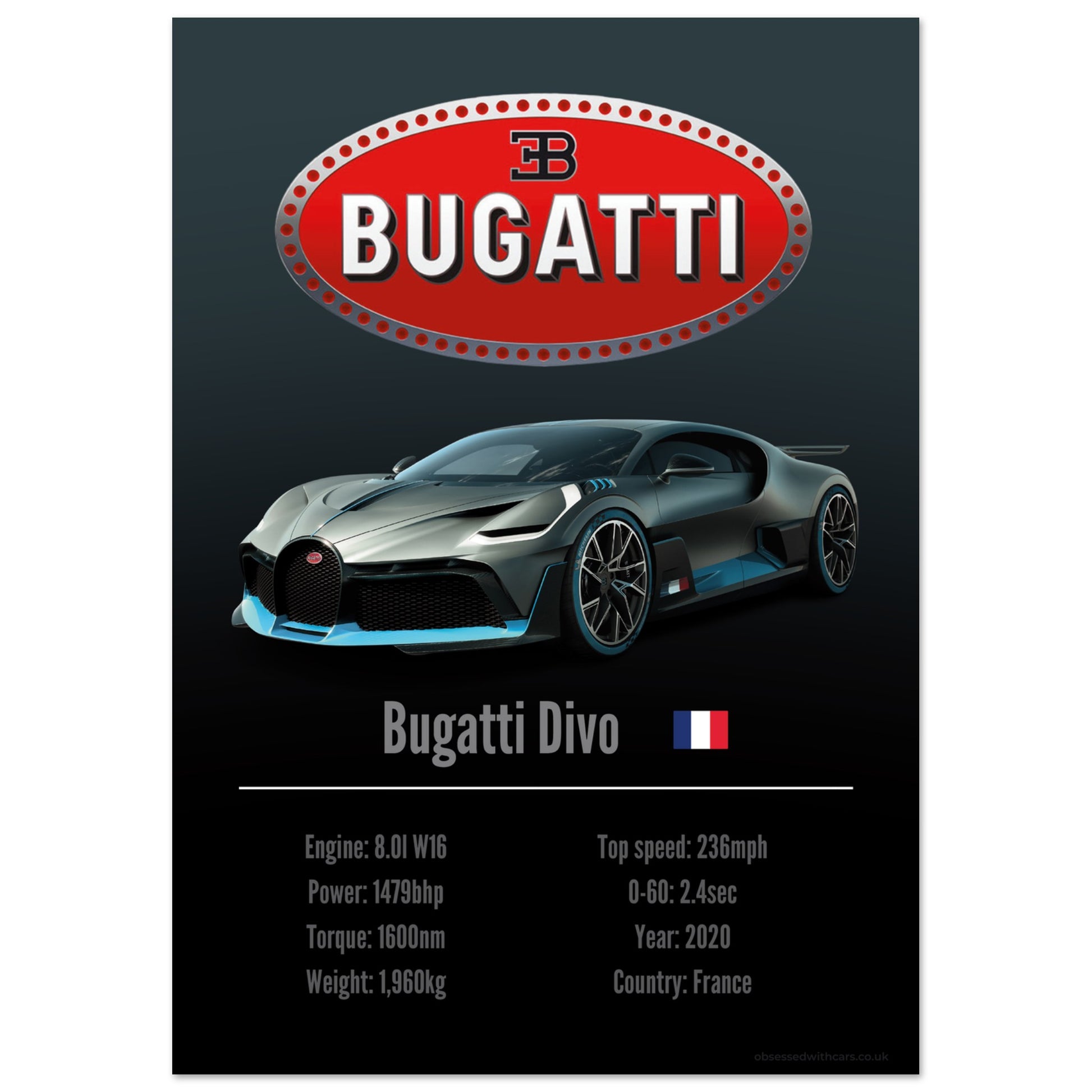 Bugatti Divo Poster - Accent Collection
