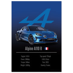 164 Alpine A110 R Poster - Accent Collection