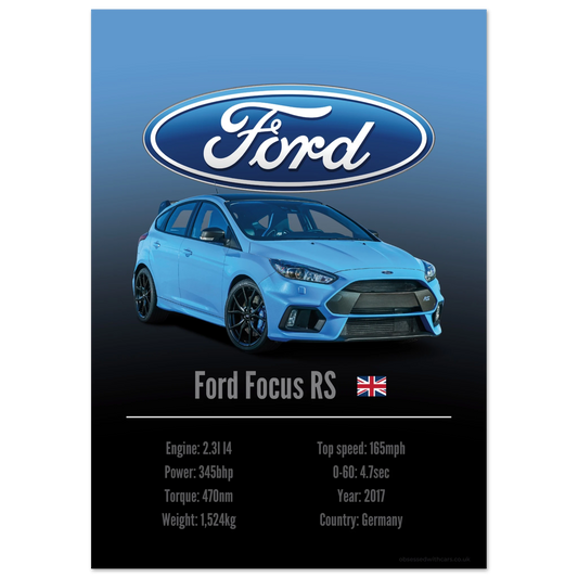 Ford Focus RS Poster - Accent Collection